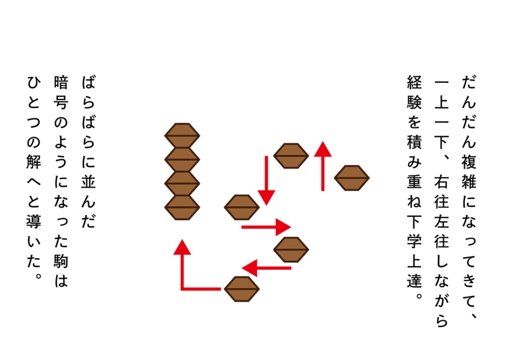 AMAGI ABACUS PRODUCE ビジュアル