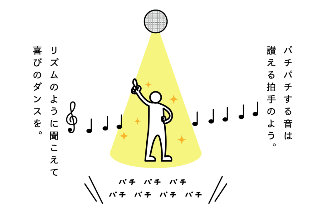 AMAGI ABACUS PRODUCE ビジュアル