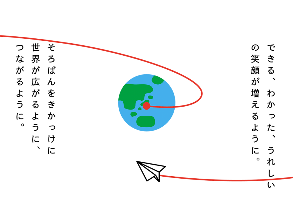AMAGI ABACUS PRODUCE ビジュアル